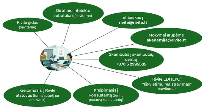 duk_01a