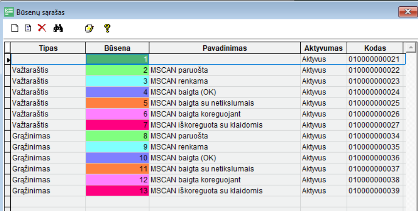 mscan_d2