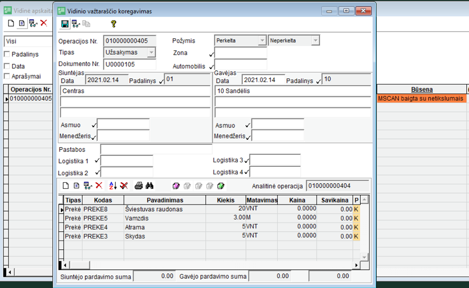 mscan_p53