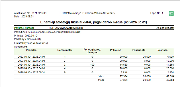 klasi_14