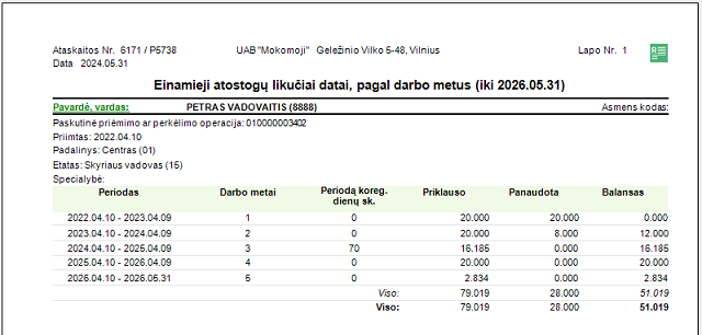 klasi_17