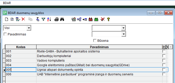 sandorių duomenų saugyklos sistema)