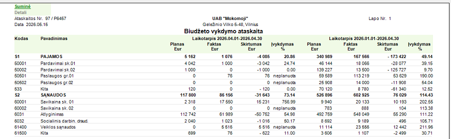 biud_03